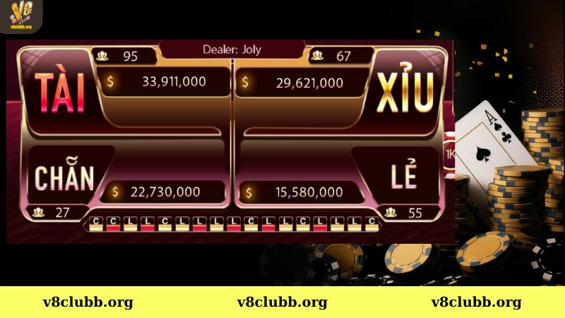 Hướng dẫn đặt cược tài xỉu V8club